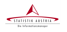 Logo: Statistik Austria