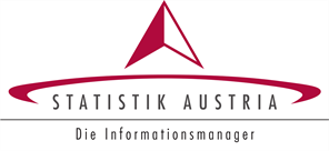 Logo: Statistik Austria